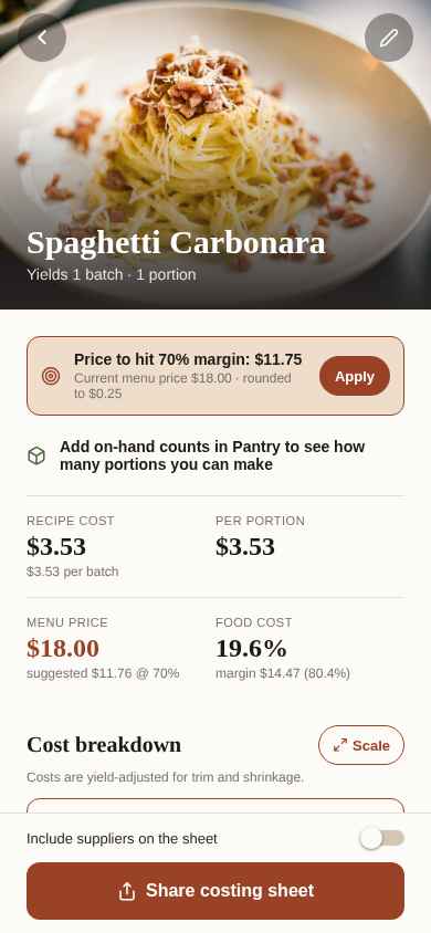Spaghetti Carbonara costing sheet with $18 menu price and 19.6 percent food cost