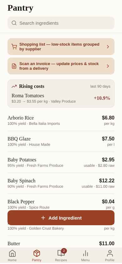 Pantry with Roma tomatoes up 10.9 percent and usable yield prices